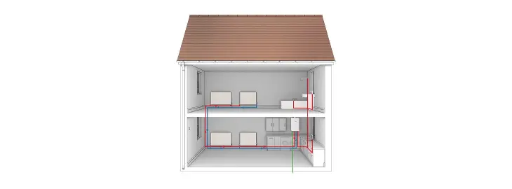 Diagram of a combi boiler central heating system with radiators and pipework