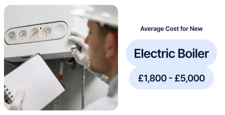 Average cost of a new electric boiler