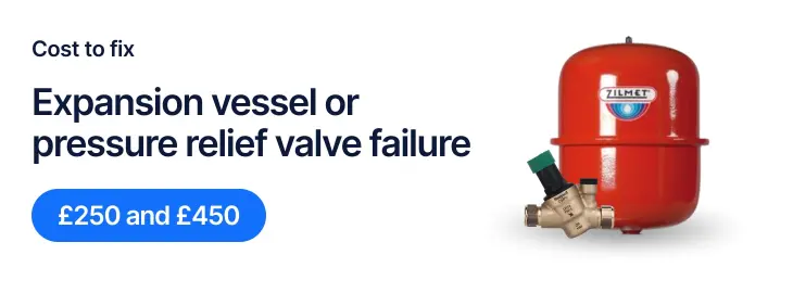 Red boiler expansion vessel and brass pressure relief valve showing typical parts that may fail and cause pressure loss in a heating system.