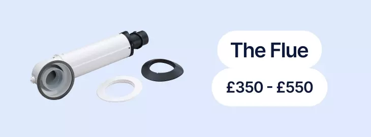 flue-cost