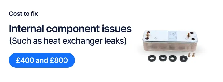 Metal boiler heat exchanger and rubber seals showing parts that can leak internally and cause boiler pressure to drop.