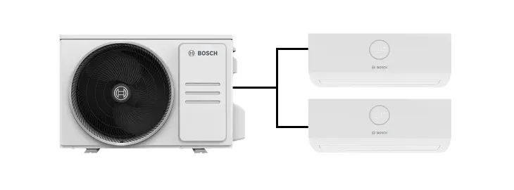 Multi-split air conditioning system showing one outdoor unit connected to two indoor units