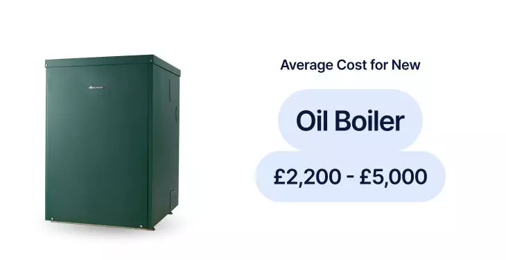 Average cost of a new oil boiler