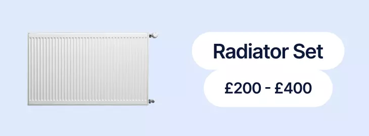 Radiator cost