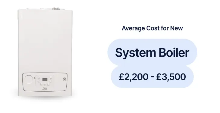 new-system-boiler-cost