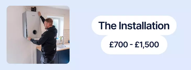 installation-cost