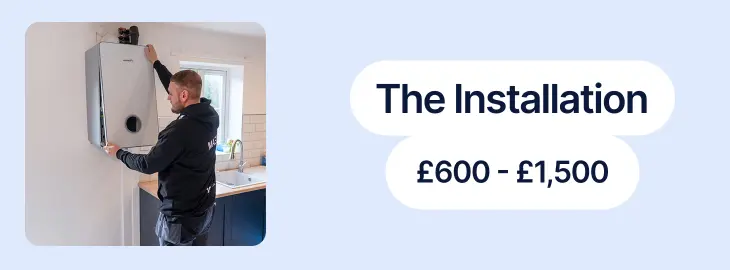 Installation only cost