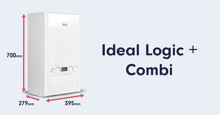 Compact Ideal Logic Plus