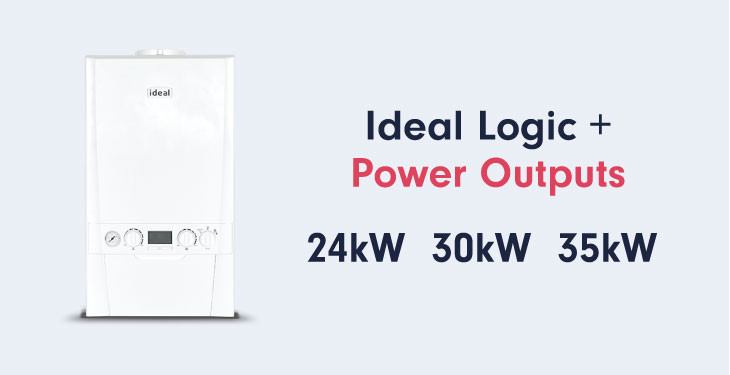 Ideal Logic Plus Power Outputs