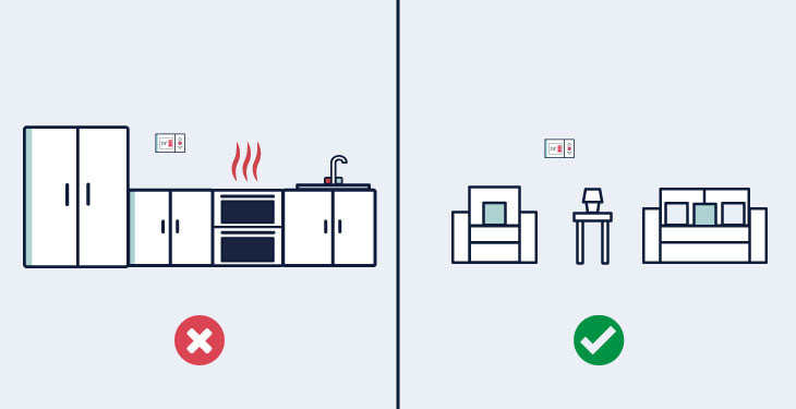 Relocate Thermostat