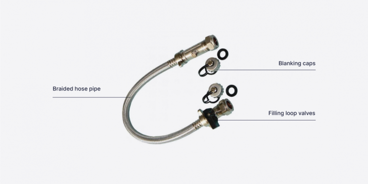 What is a Boiler Filling Loop iHeat