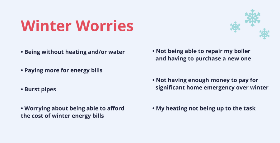 7 Winter Worries